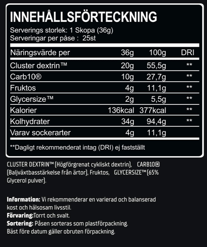 CarbUP - Kolhydrater