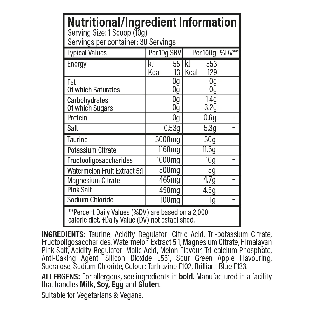 Hydration / Electrolytes