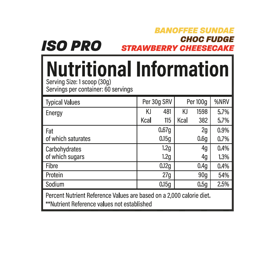 ISOPRO - 1,8kg Premium Isolate