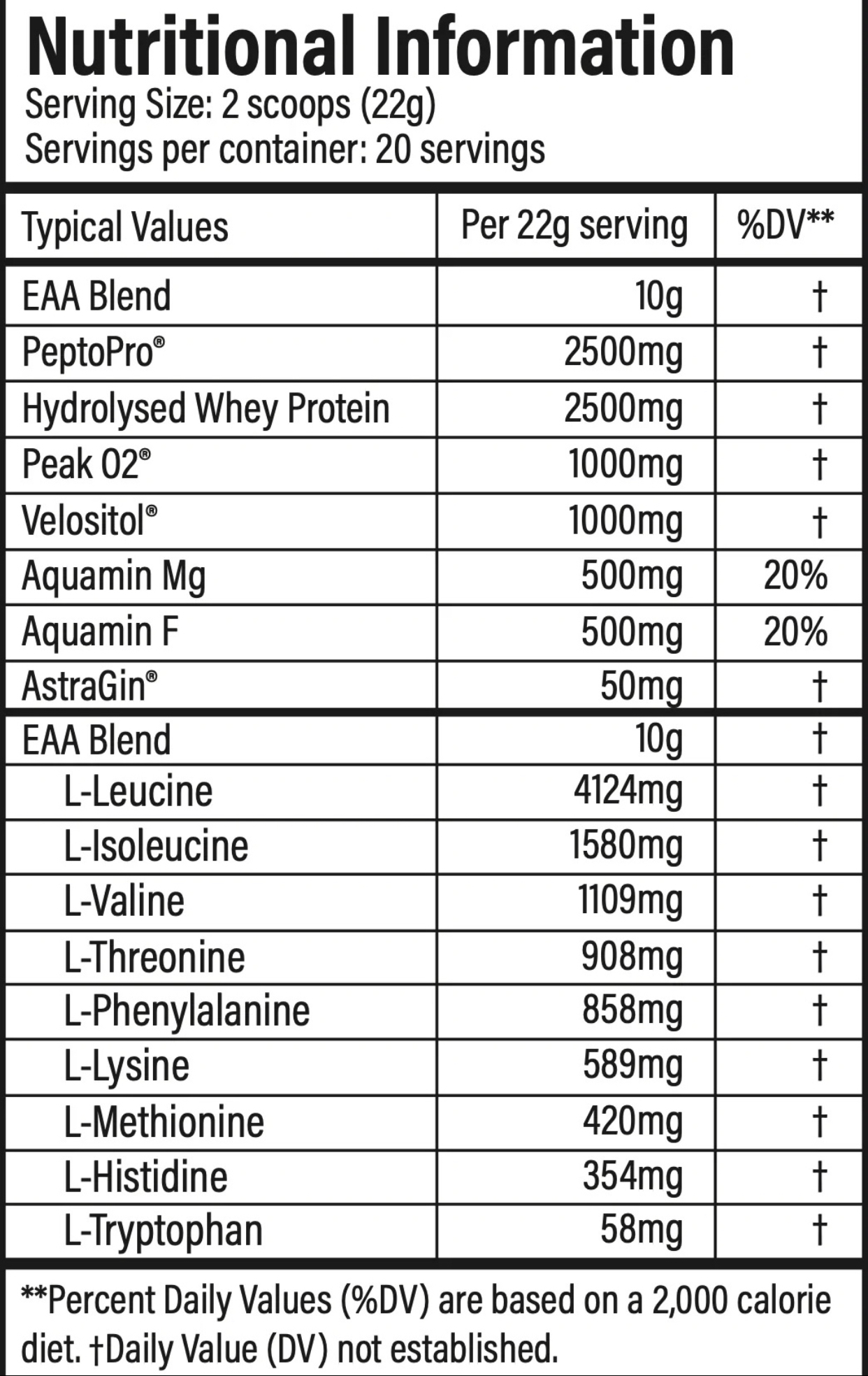 MPS Max - Intra Workout