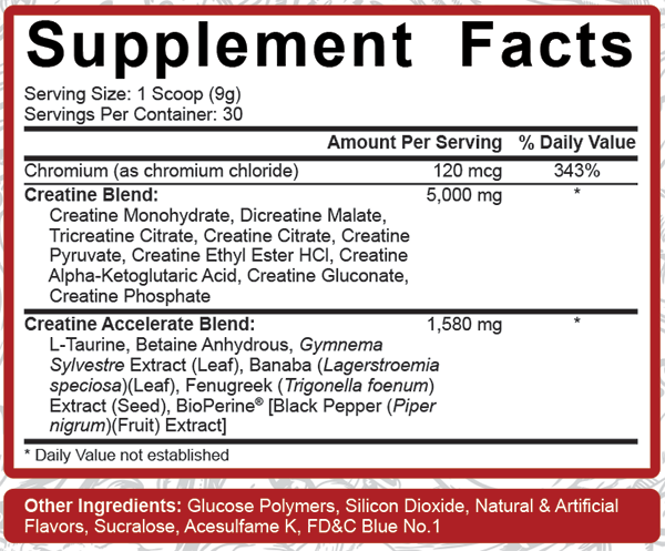 Crea-10 creatine från rich piana hos supplementstore.se