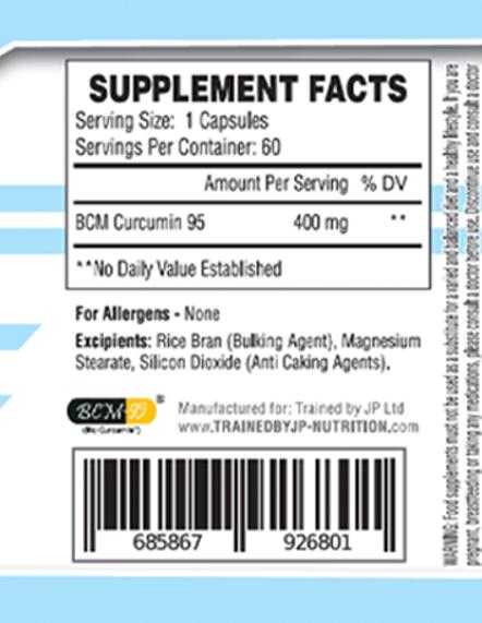 Curcumin, der kommer