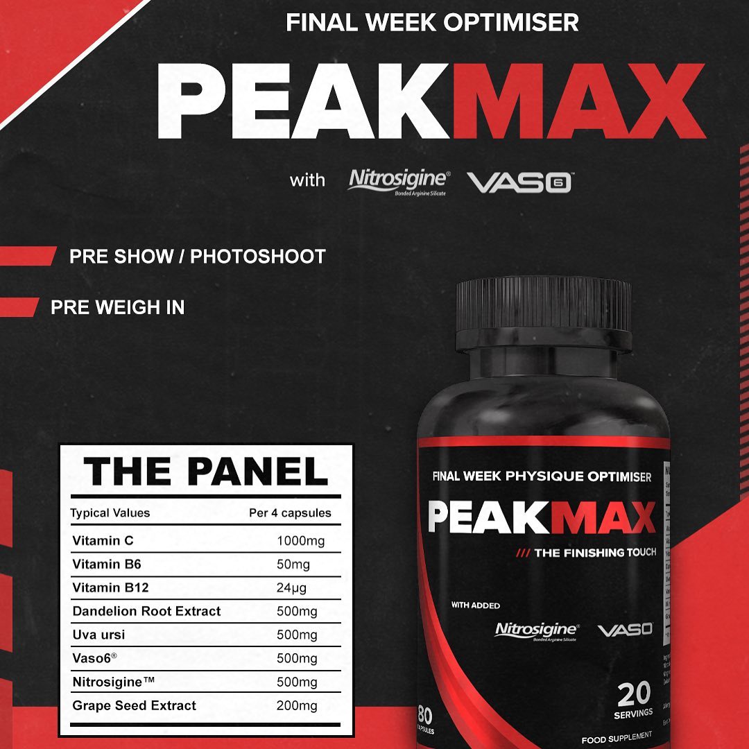 PeakMAX